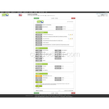 Data Mewnforio Tiwna USA